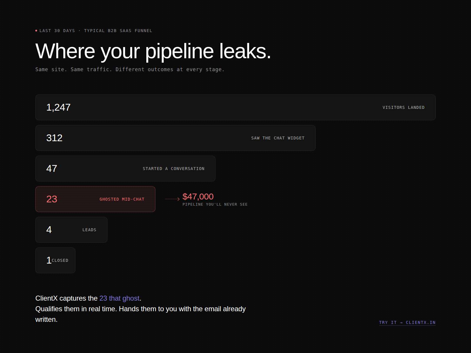 Screenshot 3 for ClientX AI Sales Agent, a Framer Marketplace plugin by Continum.