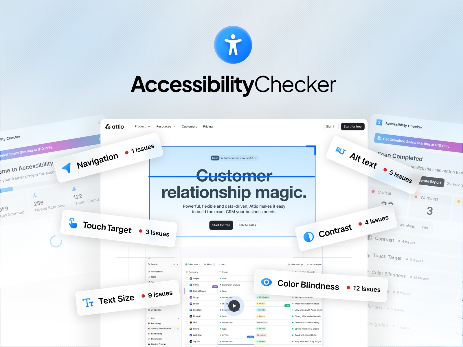 Thumbnail 1 for Accessibility Checker, a Framer Marketplace template by Atif Sajjad Abbasi.