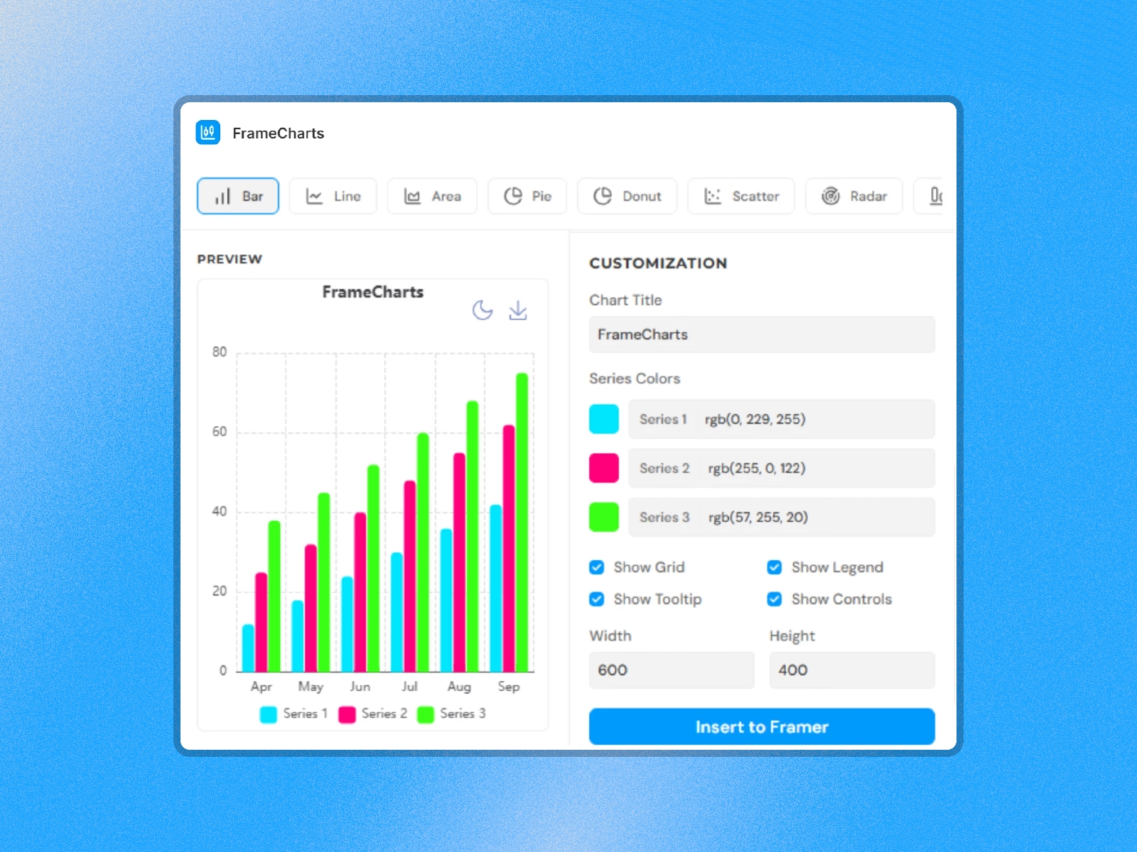Thumbnail 1 for FrameCharts, a Framer Marketplace template by Soubhagya Sahu.