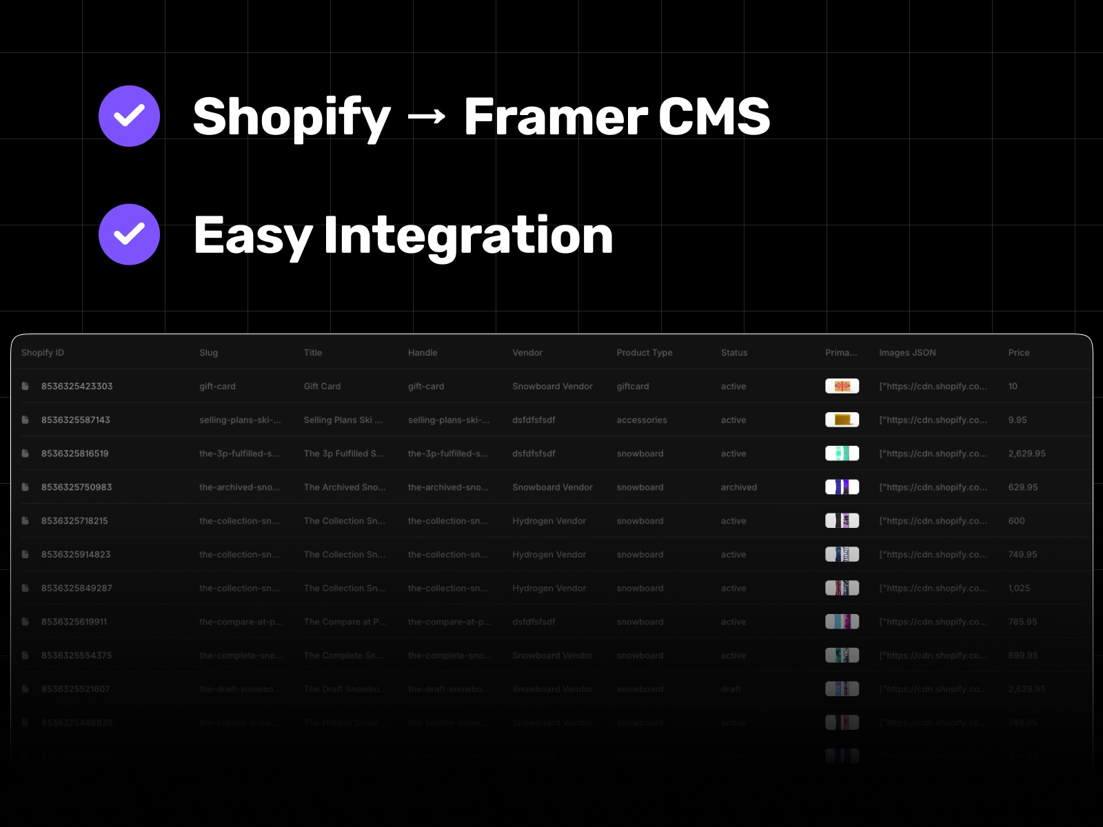 Thumbnail 2 for Shopify Sync Cms, a Framer Marketplace template by Pixels Design.