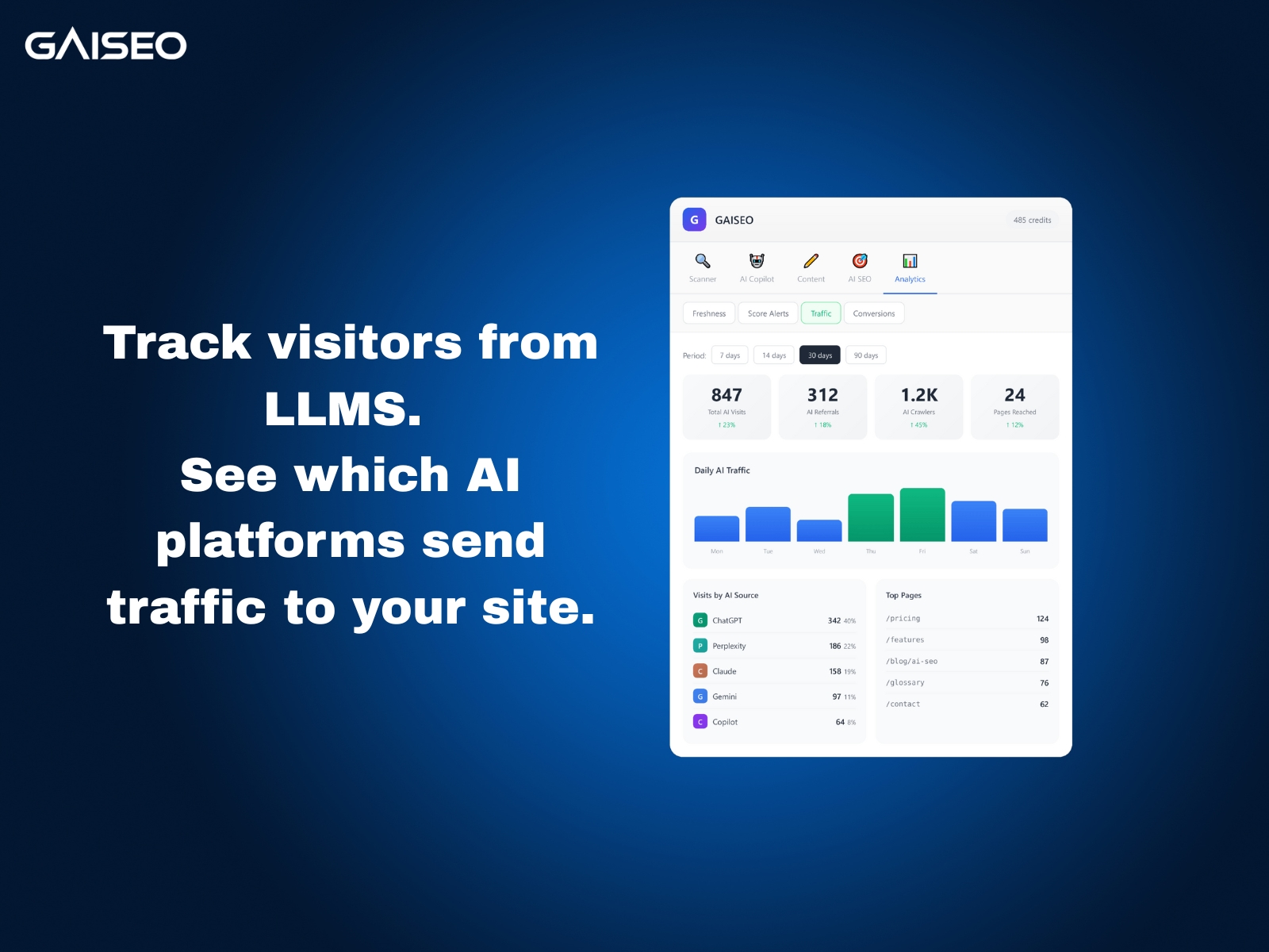 Screenshot 4 for GAISEO - AI SEO Optimizer, a Framer Marketplace plugin by Cosima Vogel.