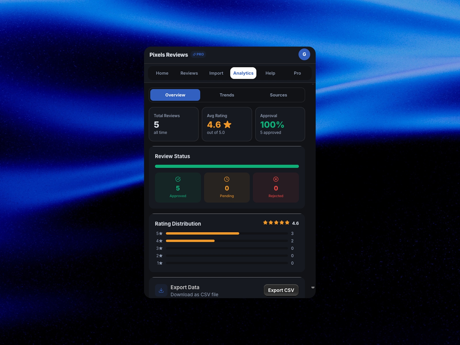 Screenshot 3 for Pixels Reviews, a Framer Marketplace plugin by Pixels Design.