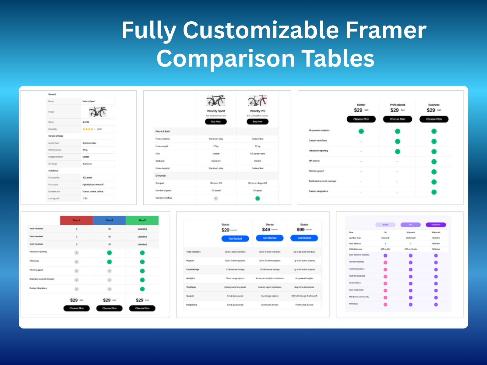 Screenshot 2 for Comparison Tables, a Framer Marketplace plugin by Kai Studio.