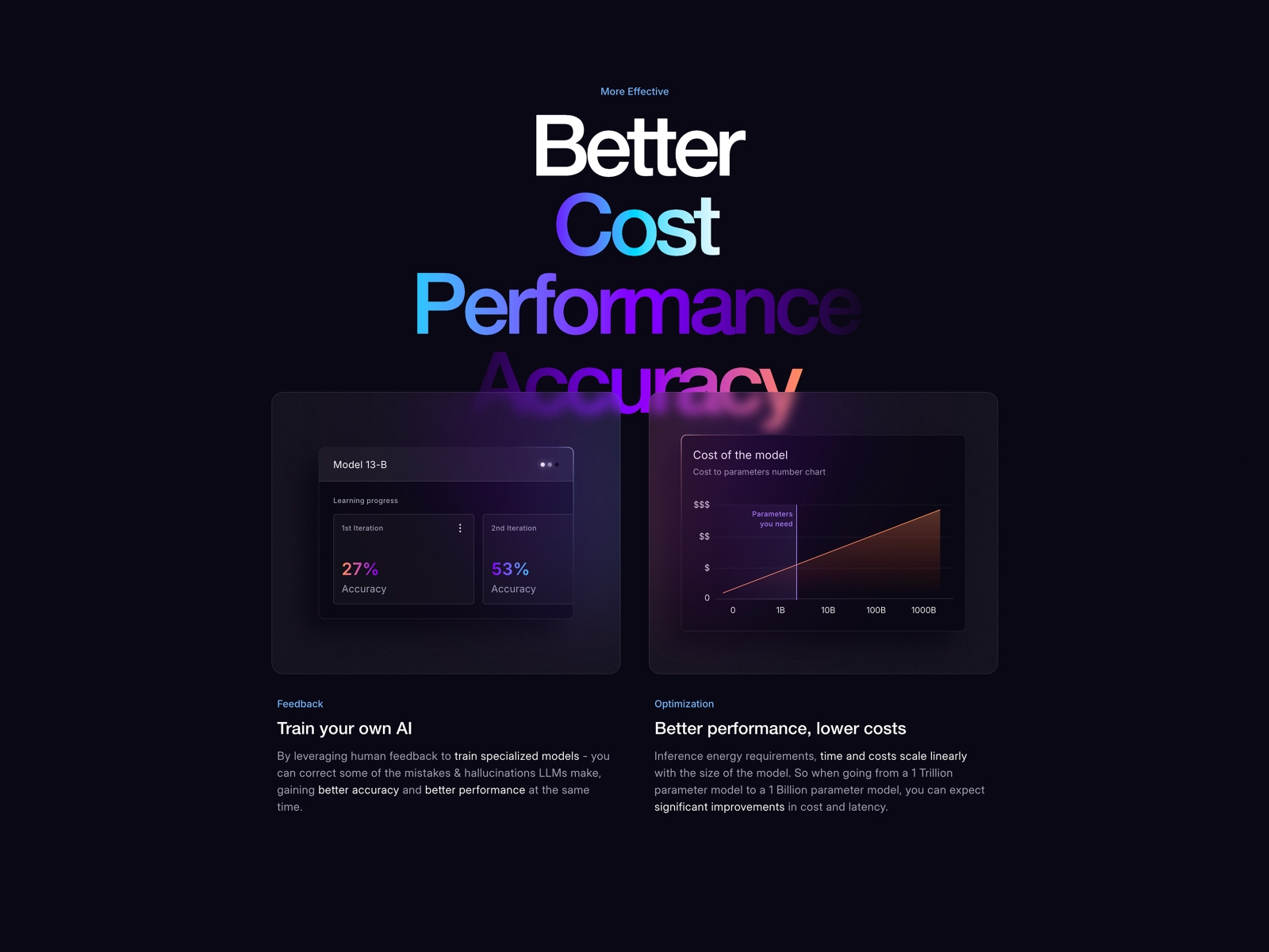 datawizz.ai