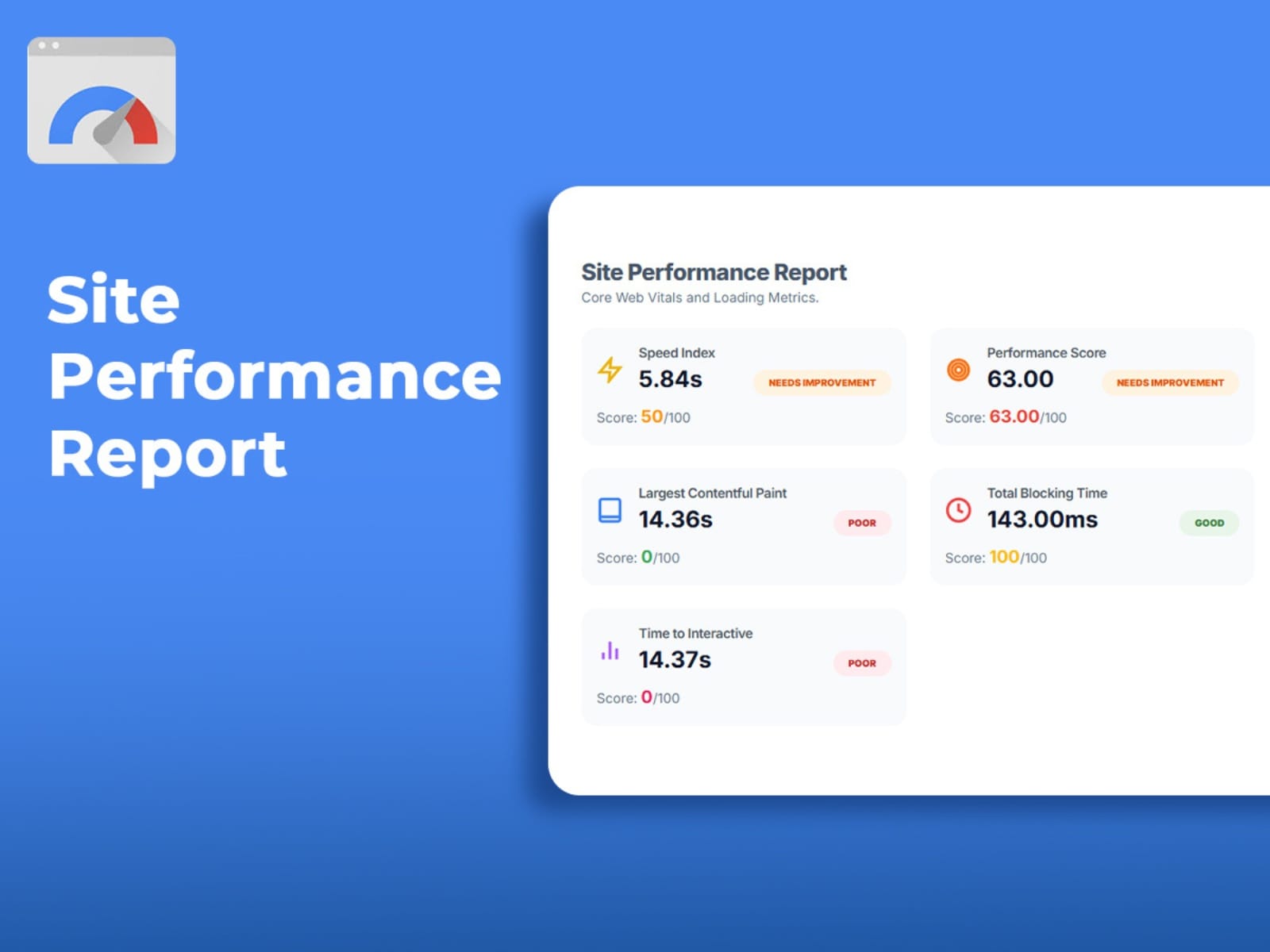 Google Page Speed Insights By Mp