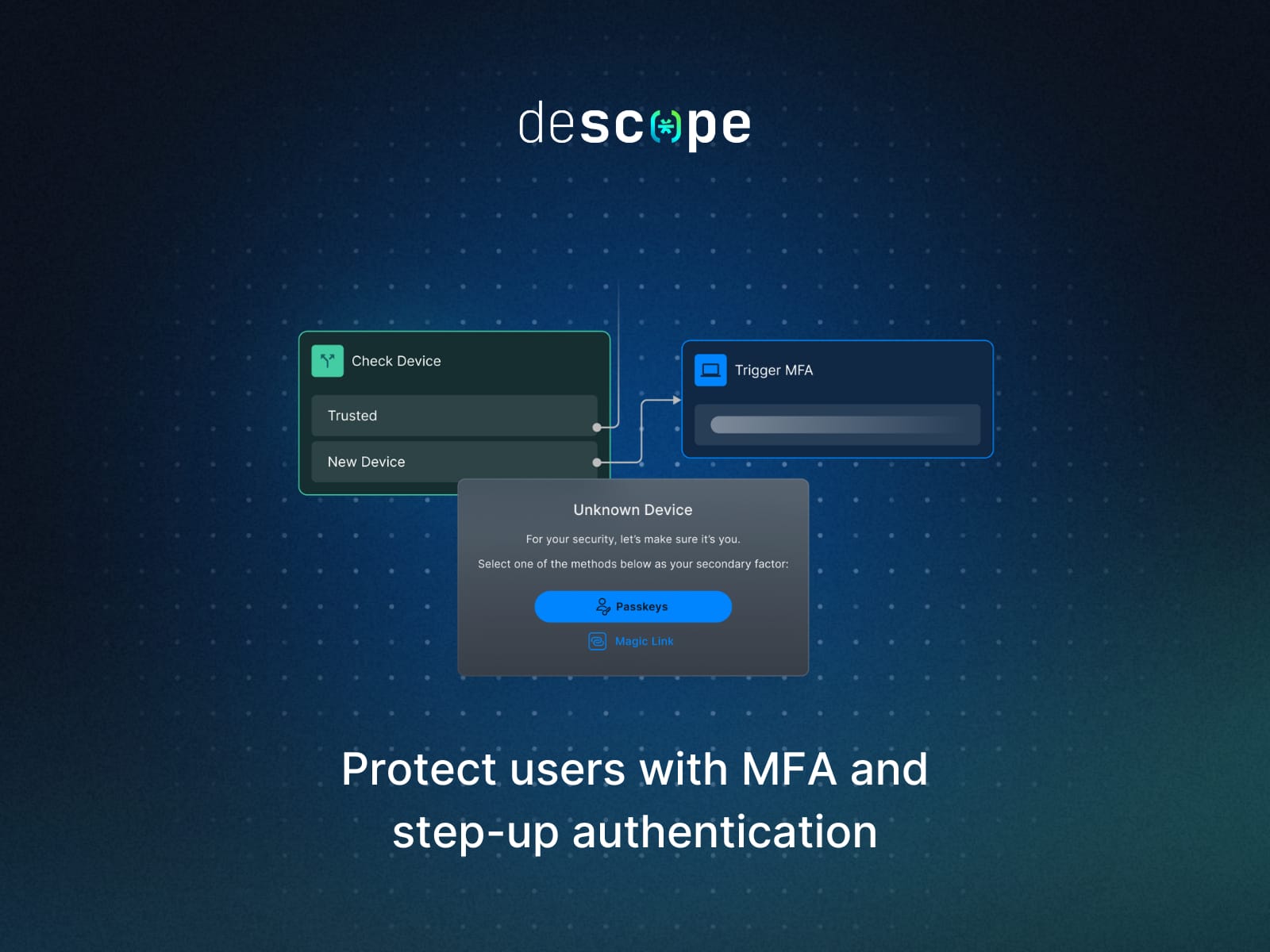 Descope