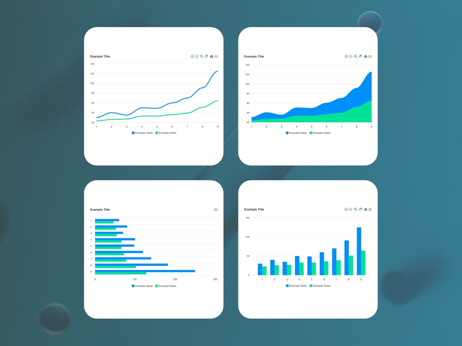 Apex Charts