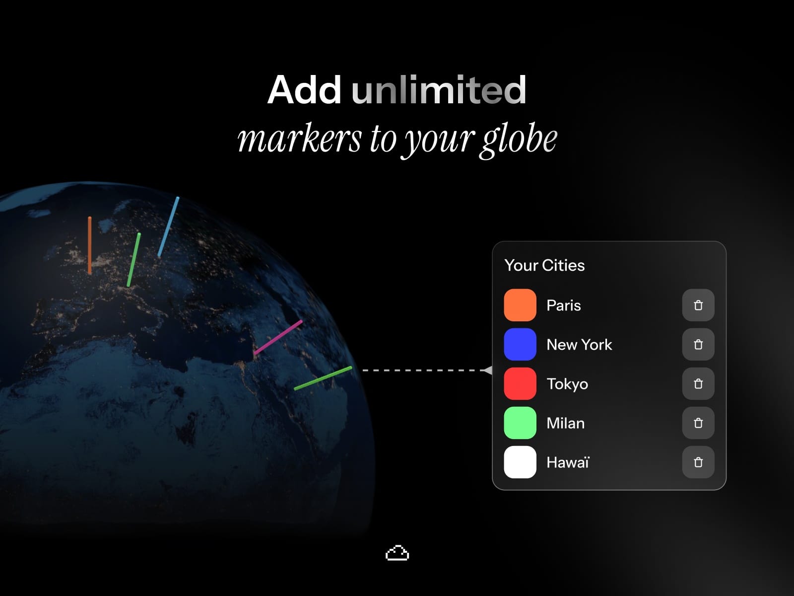 Globe Map