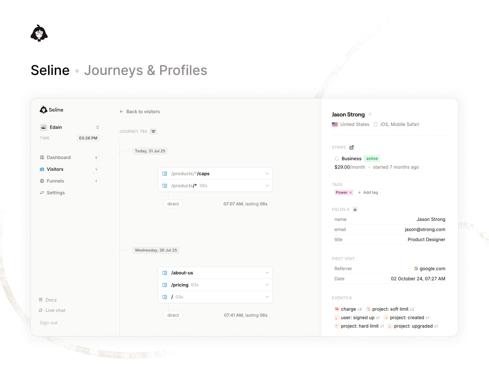 Seline Analytics