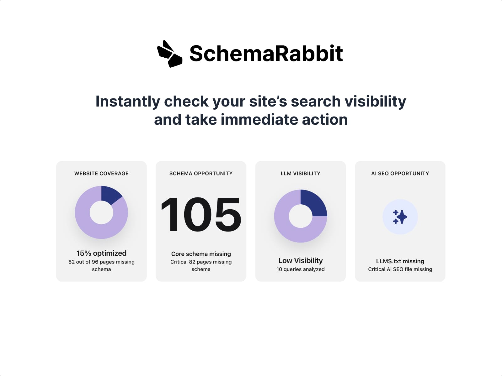 SchemaRabbit