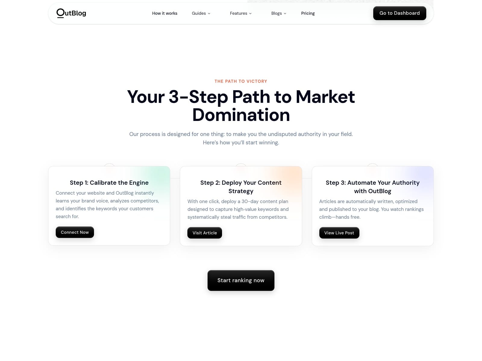 Outblog AI