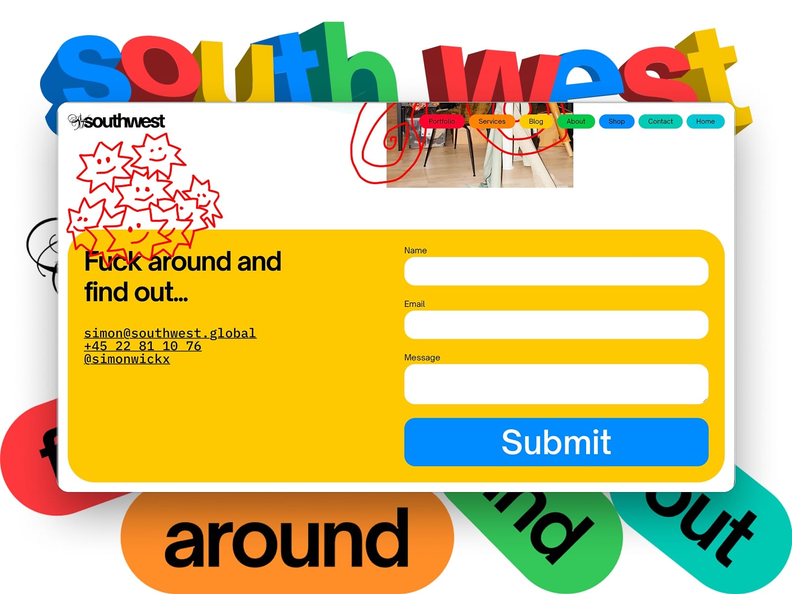 southwest.global