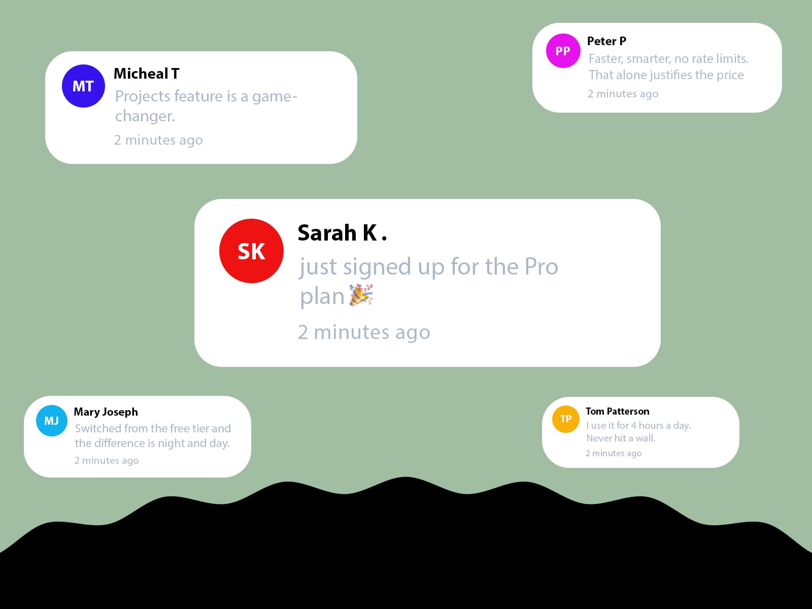 Social Proof Ticker by getseo.pro
