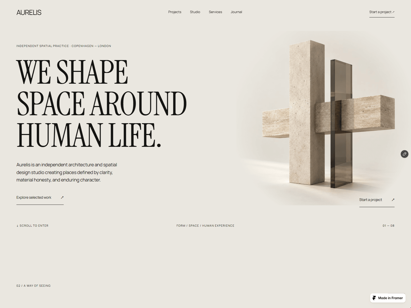 AURELIS Spatial