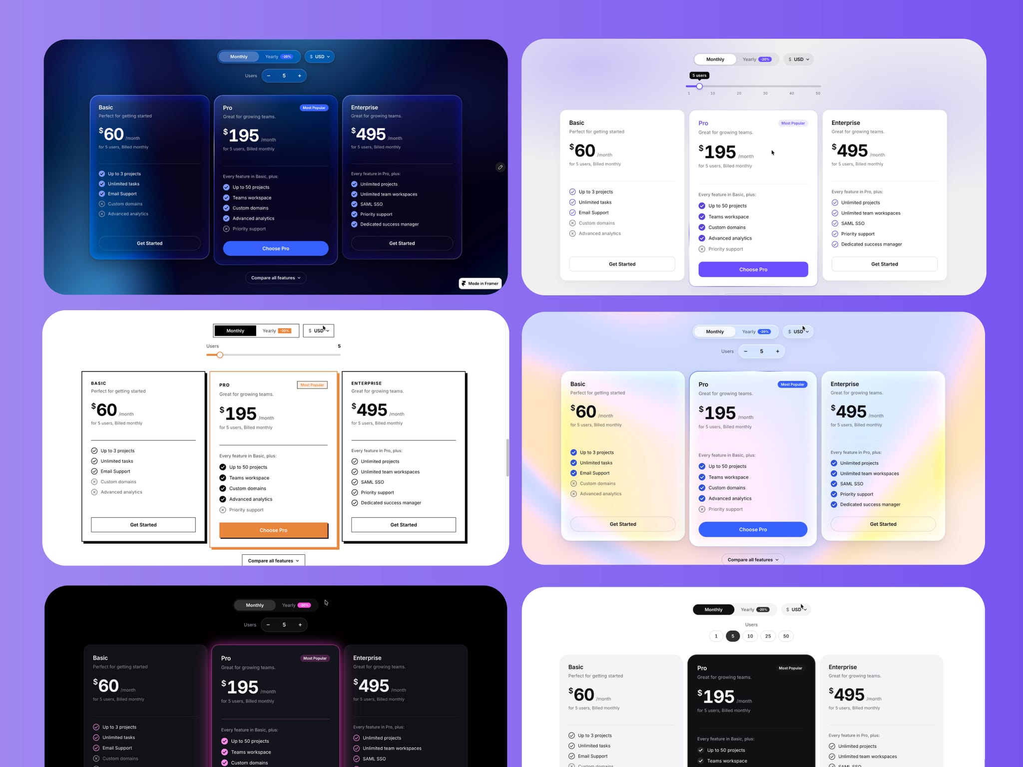 Premium Saas Pricing
