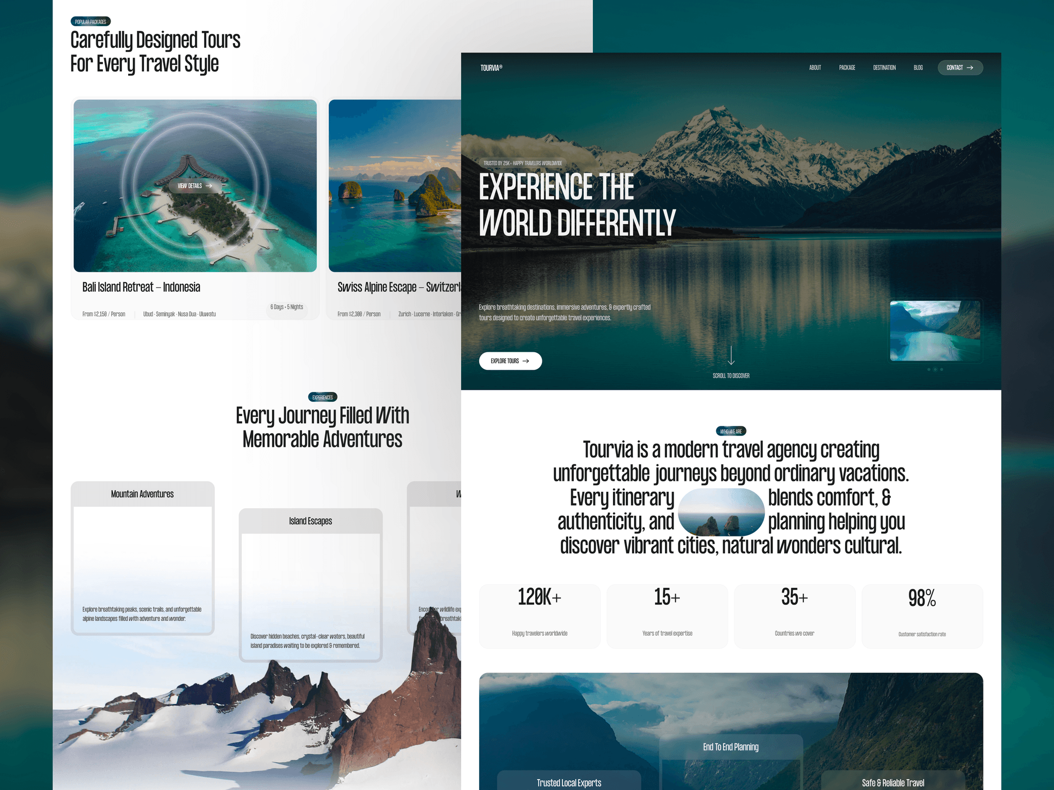 Tourvia Website