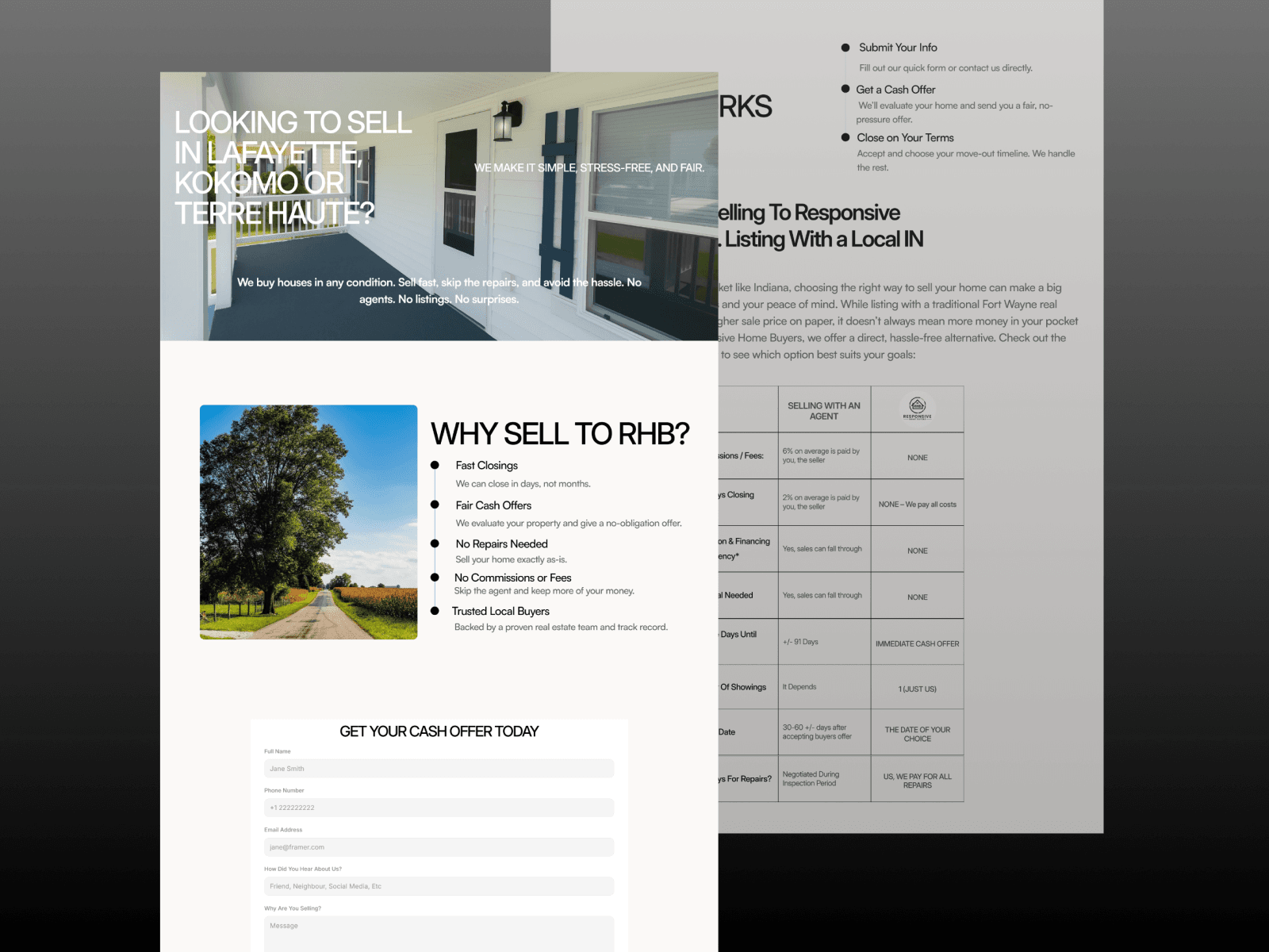 Responsive HomeBuyer