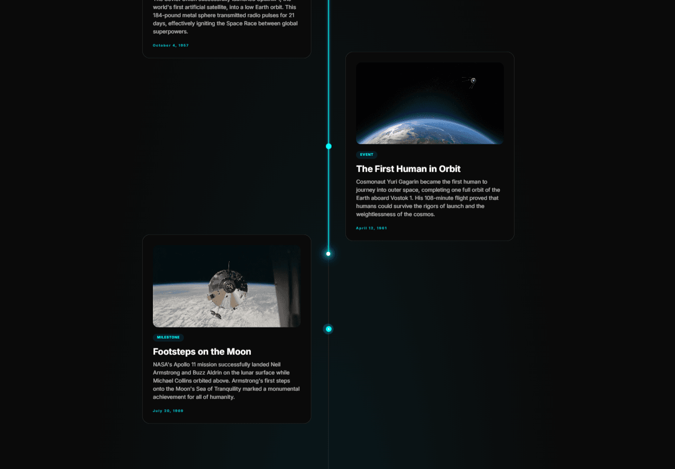 Aura Timeline