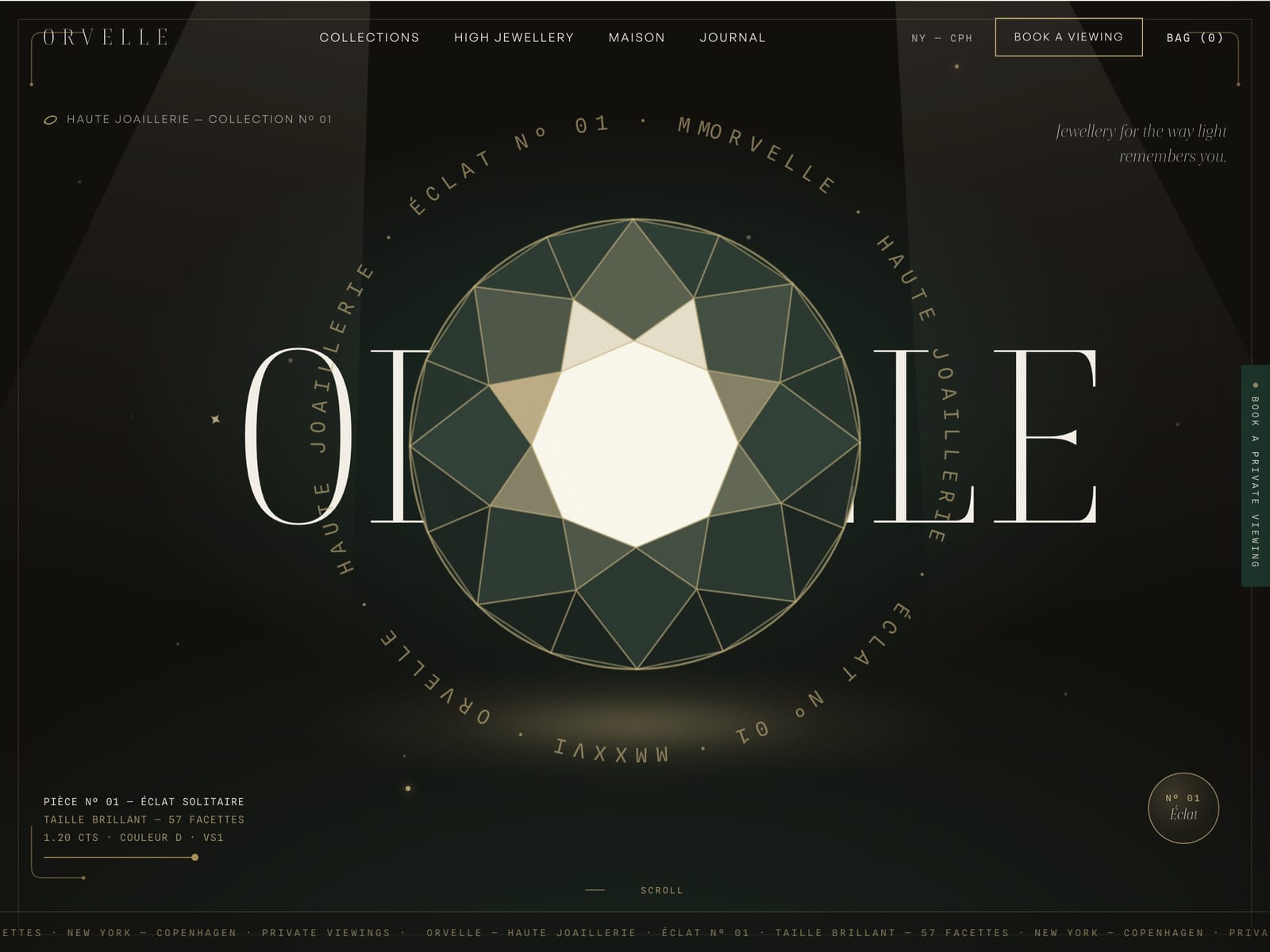 ORVELLE Jewellery