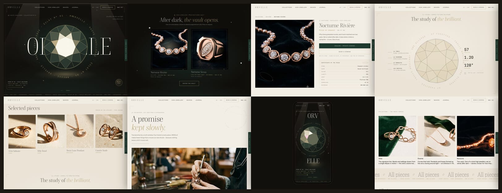 ORVELLE Jewellery