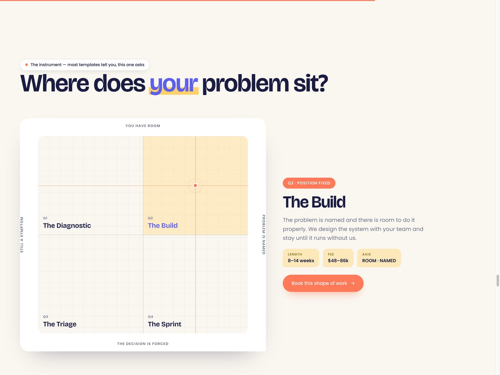 SEXTANT Growth Firm