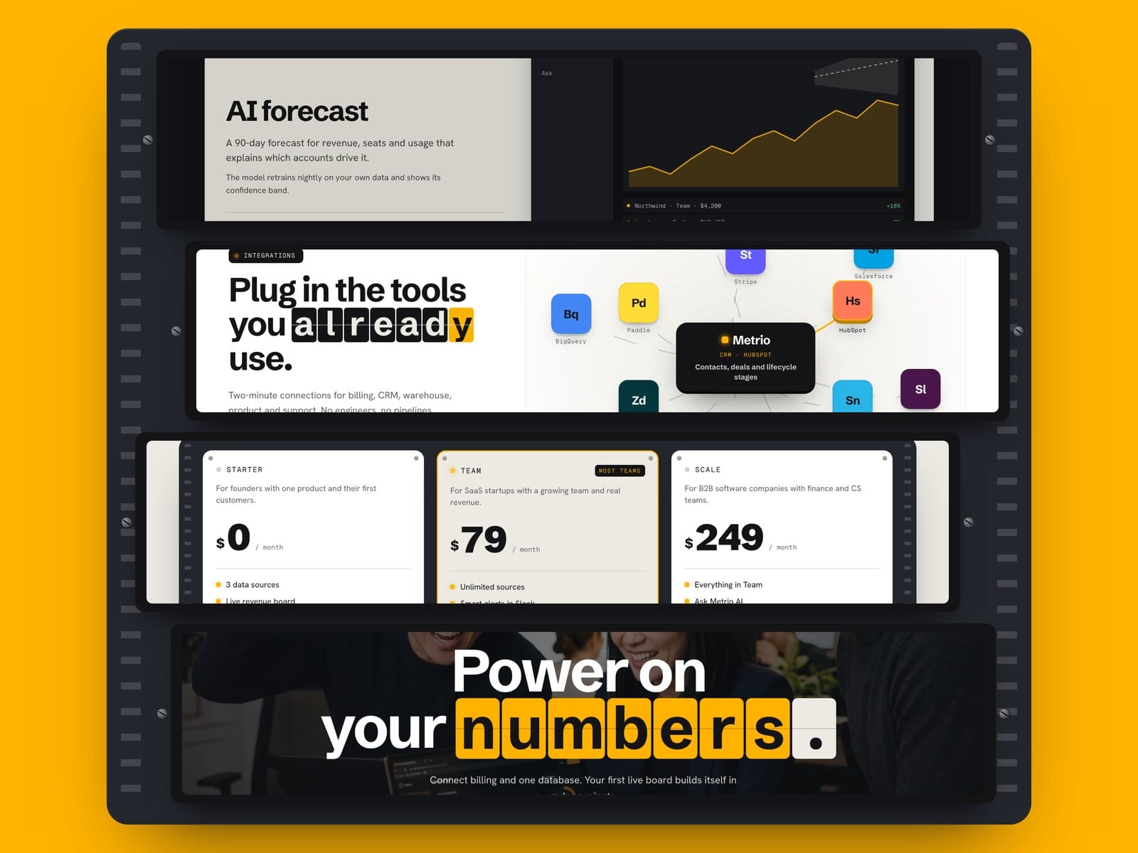 B2B Tech Platform