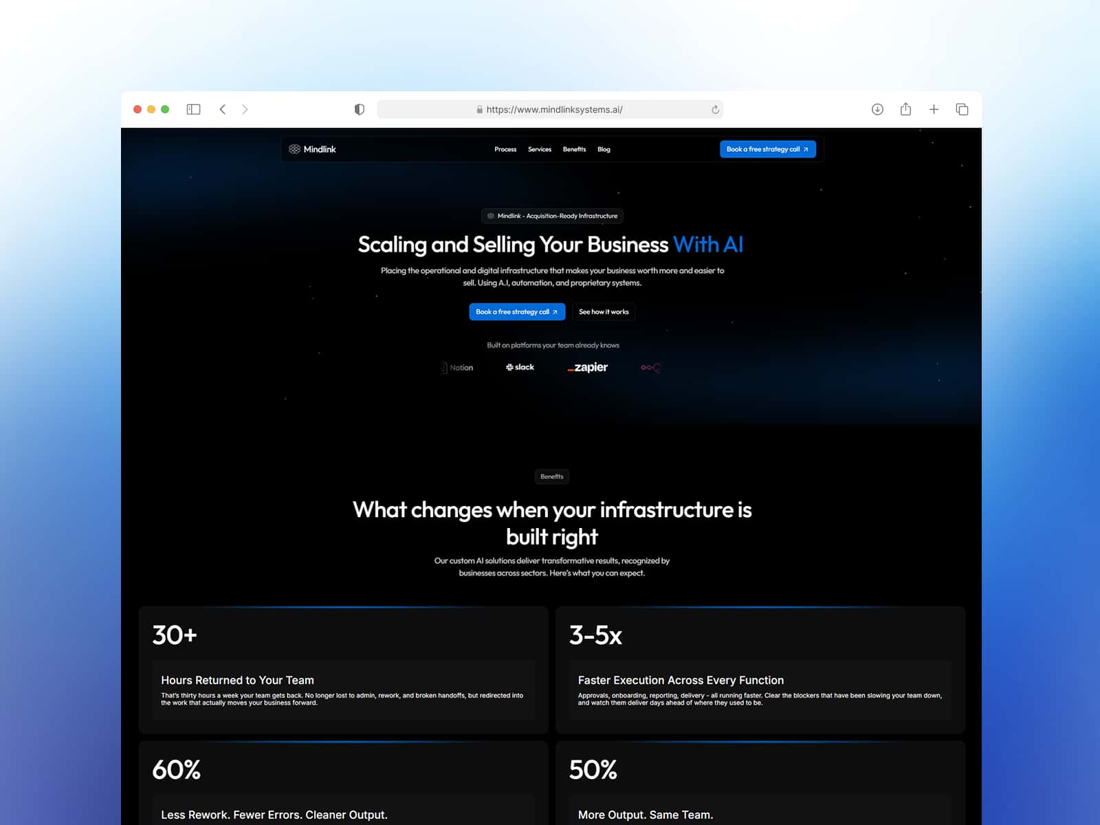 Mindlink Systems