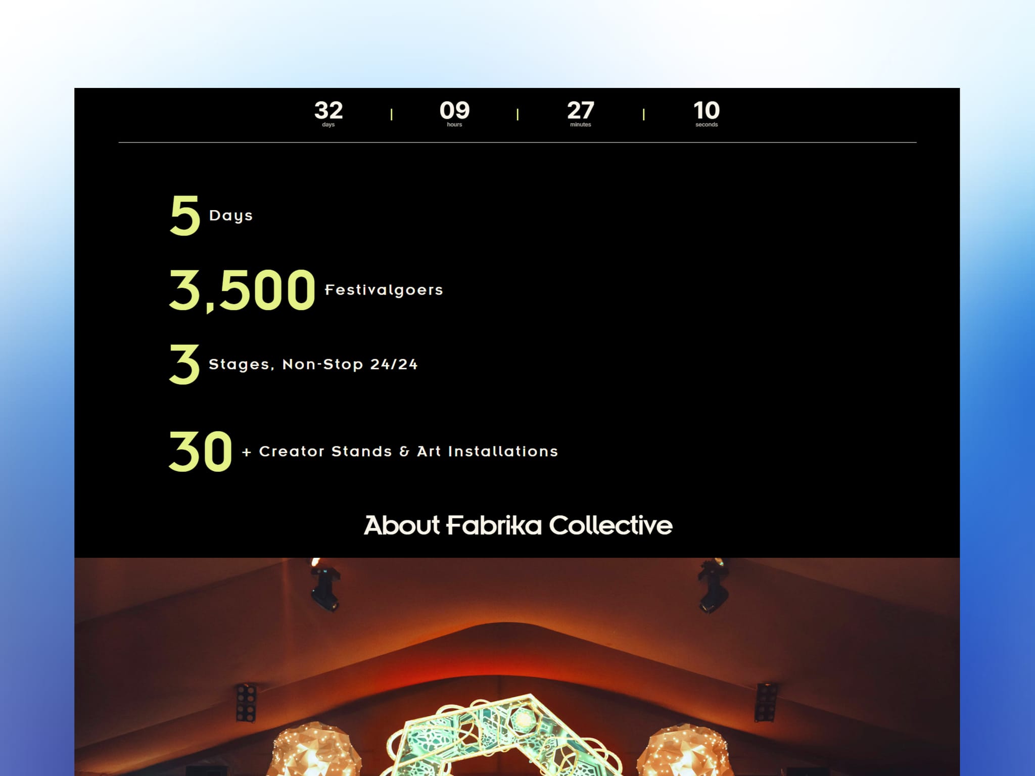 FABRIKA Fest
