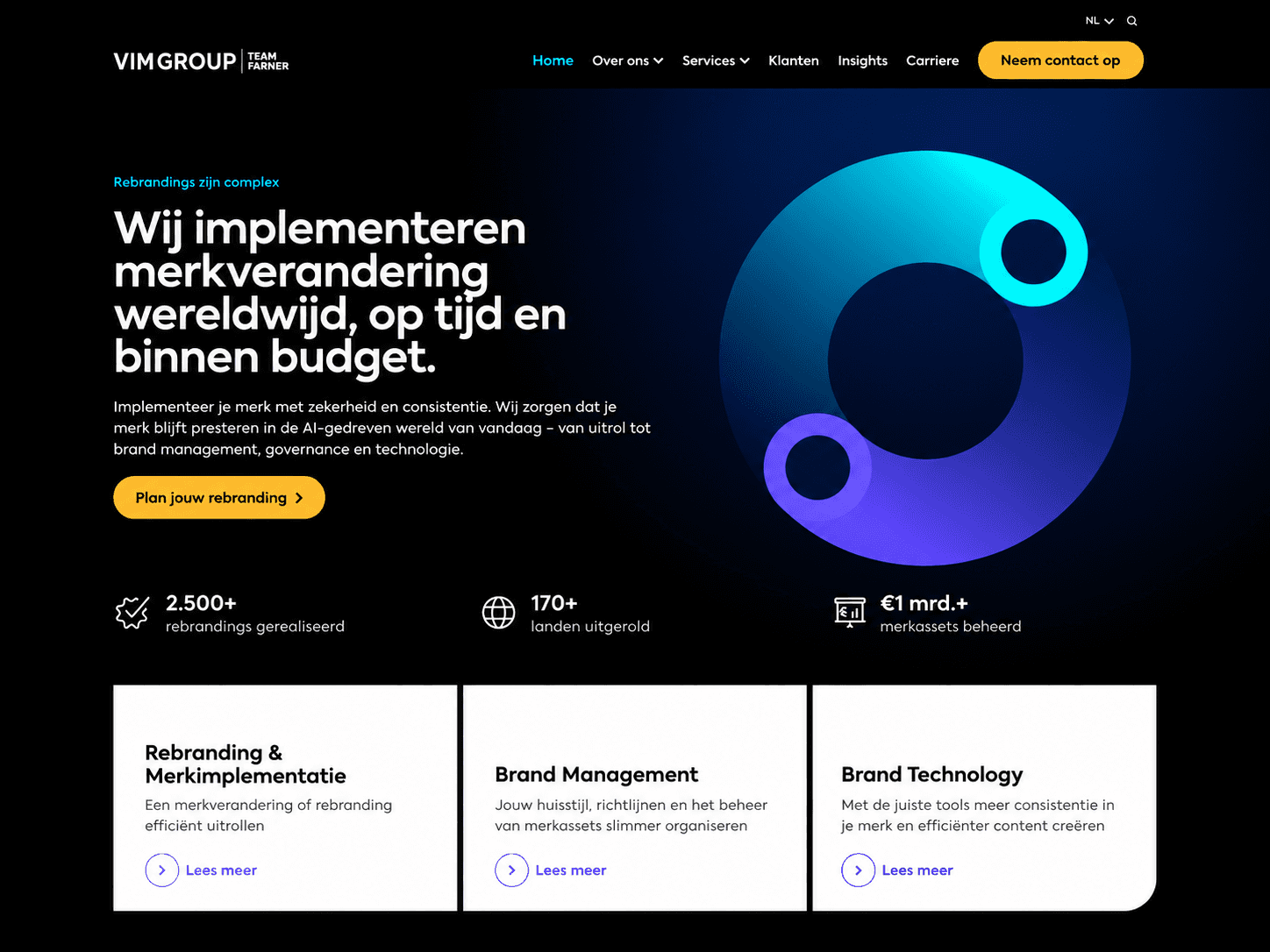 VIM Group