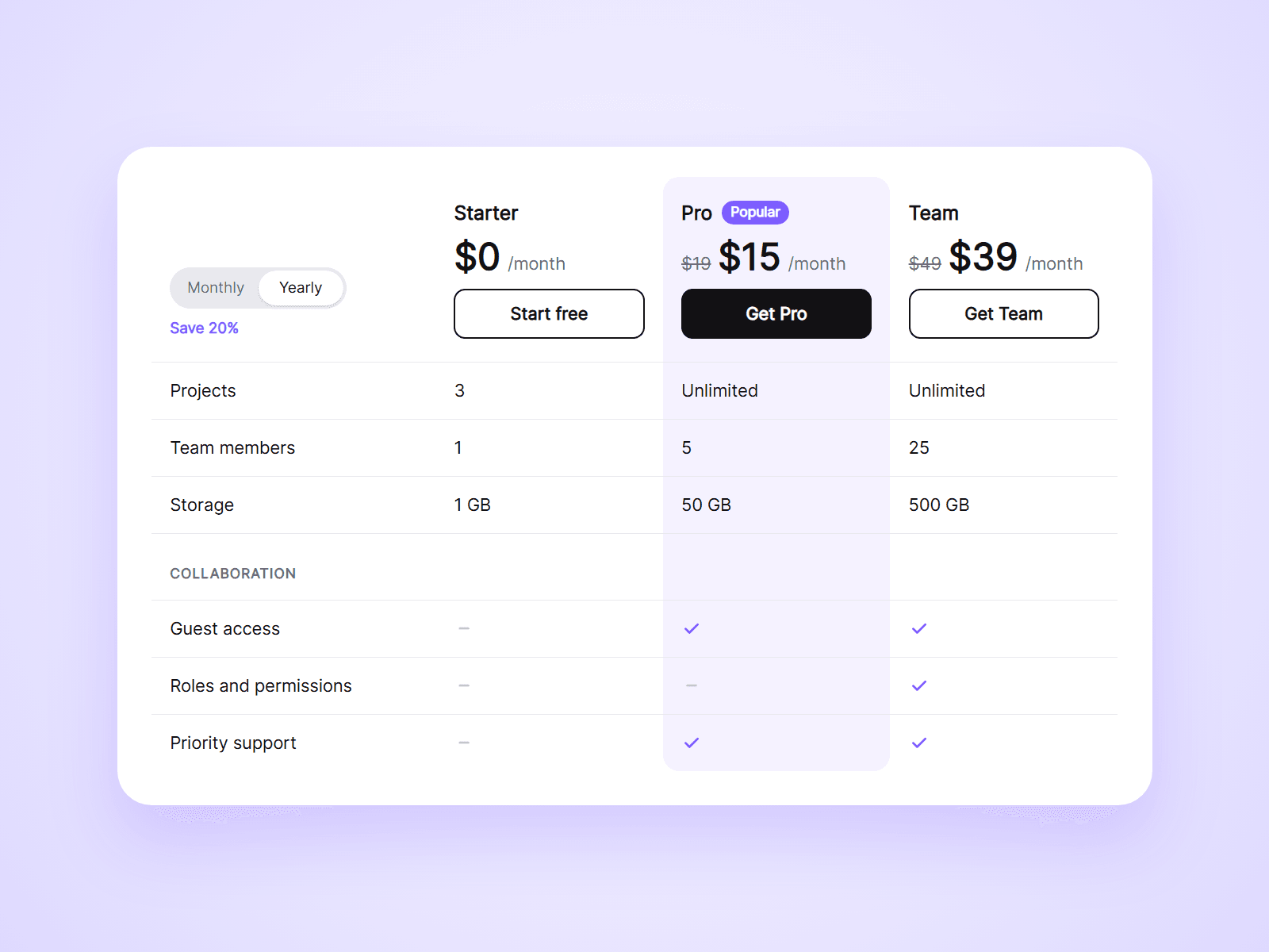 Live Pricing Table