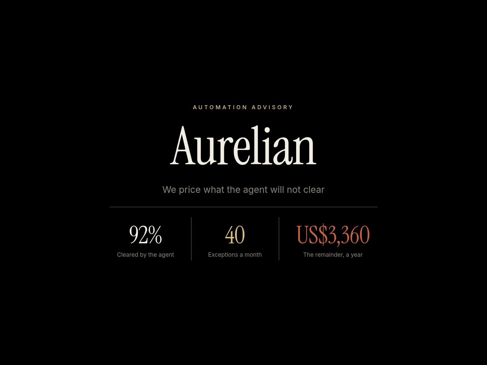 Aurelian