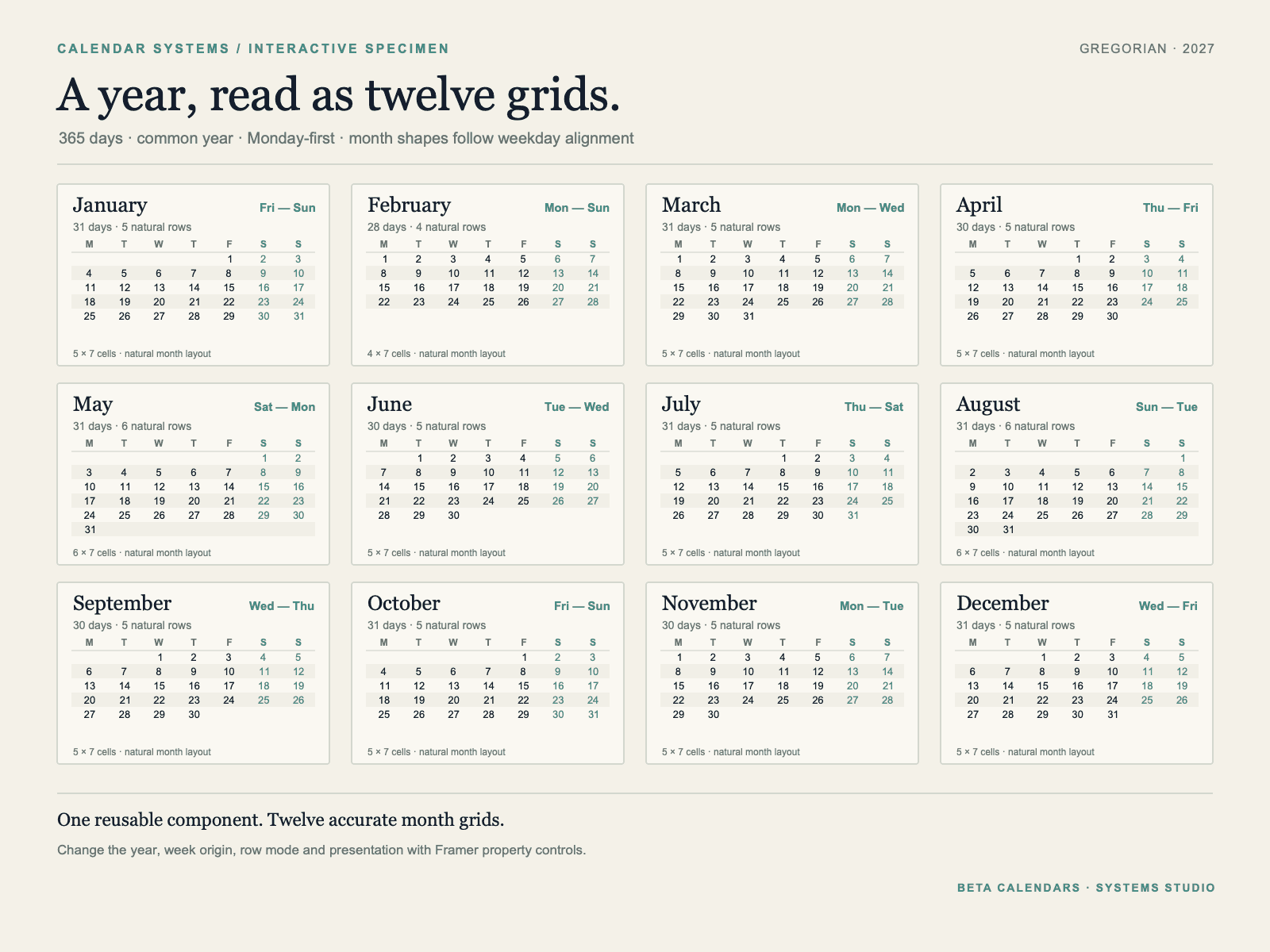 Year Matrix Explorer