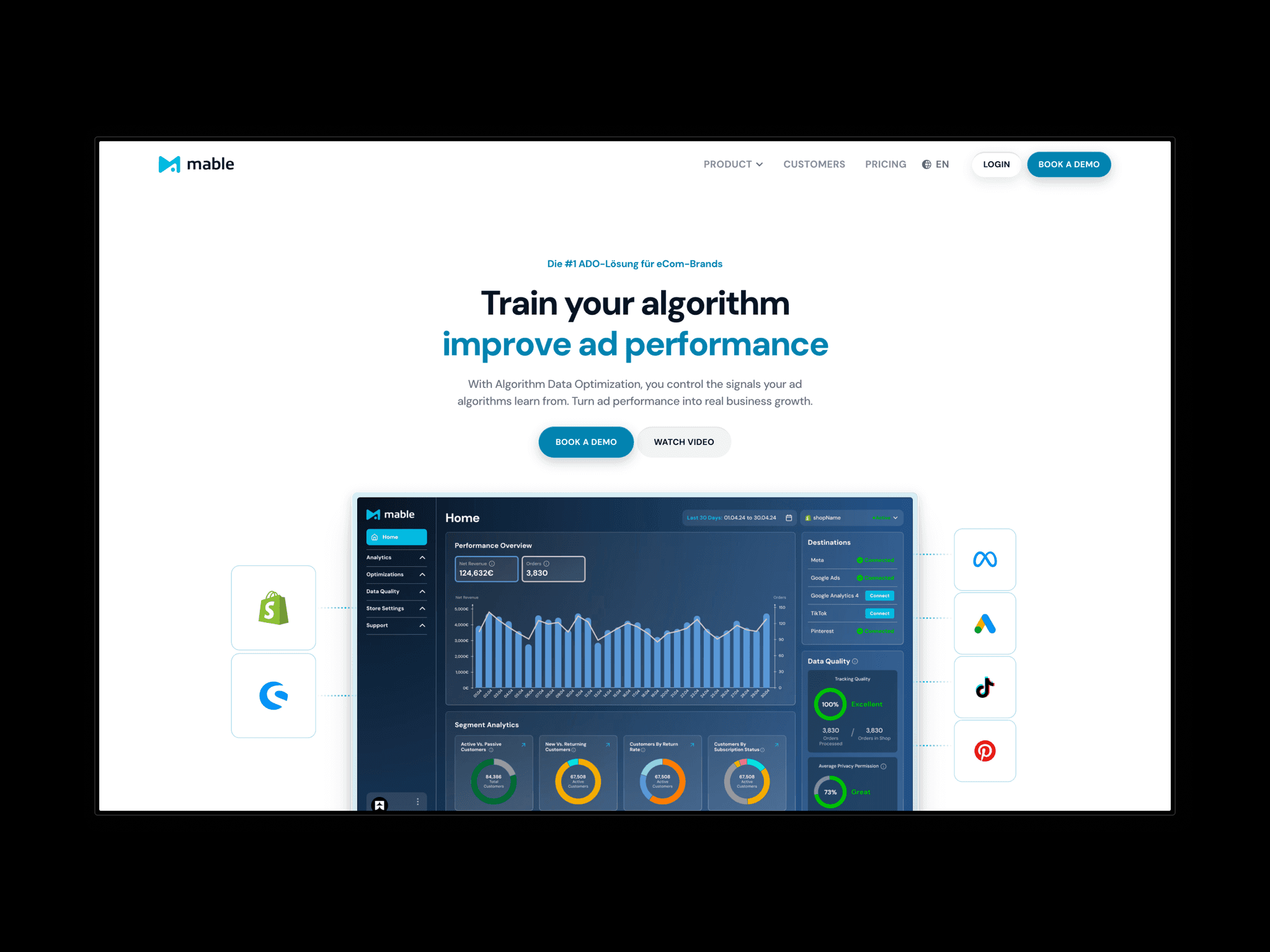 Mable AI
