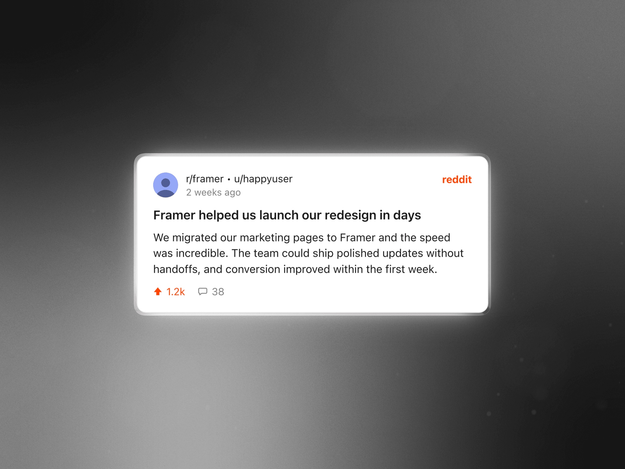 Reddit Card