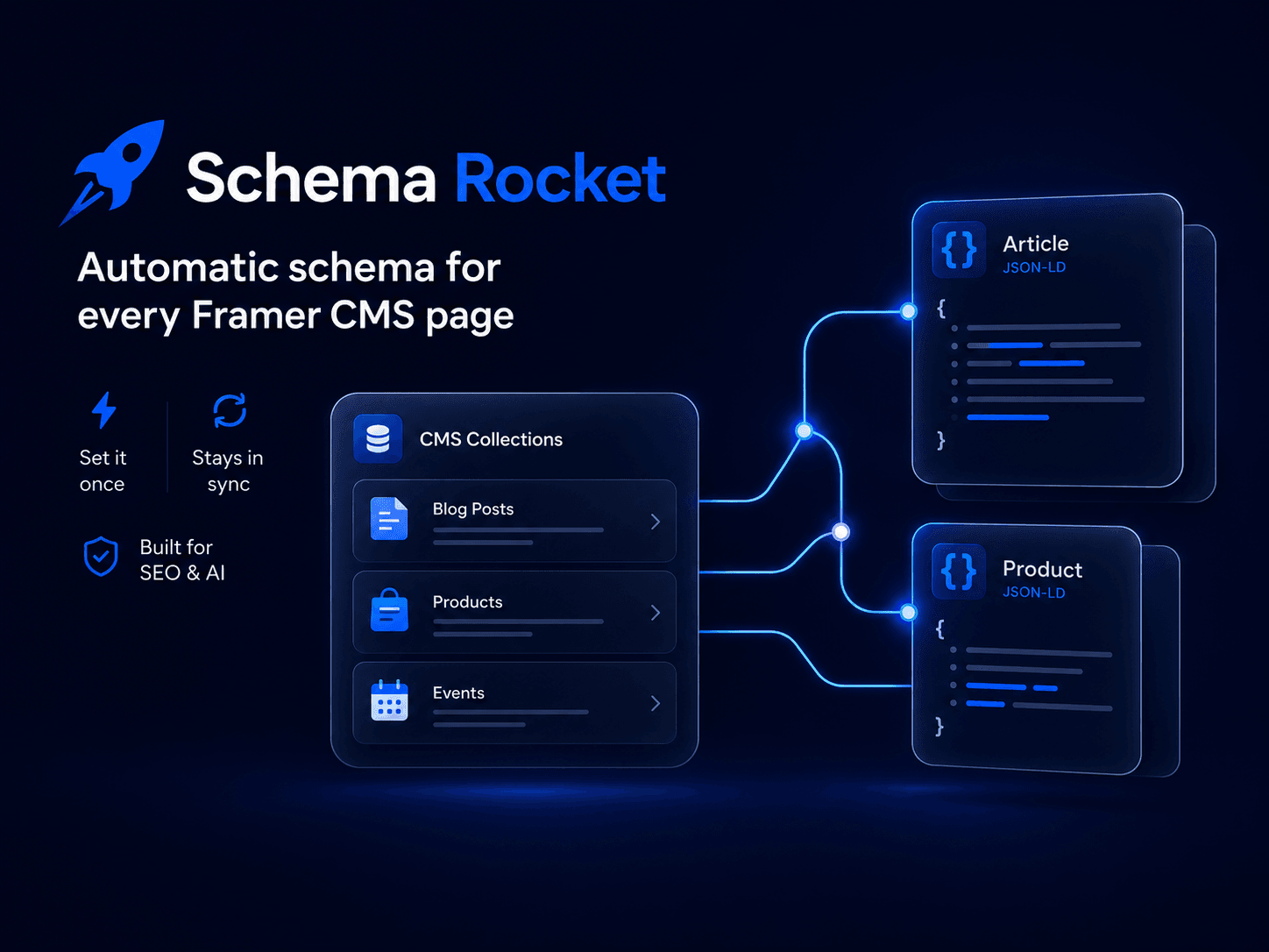 Schema Rocket