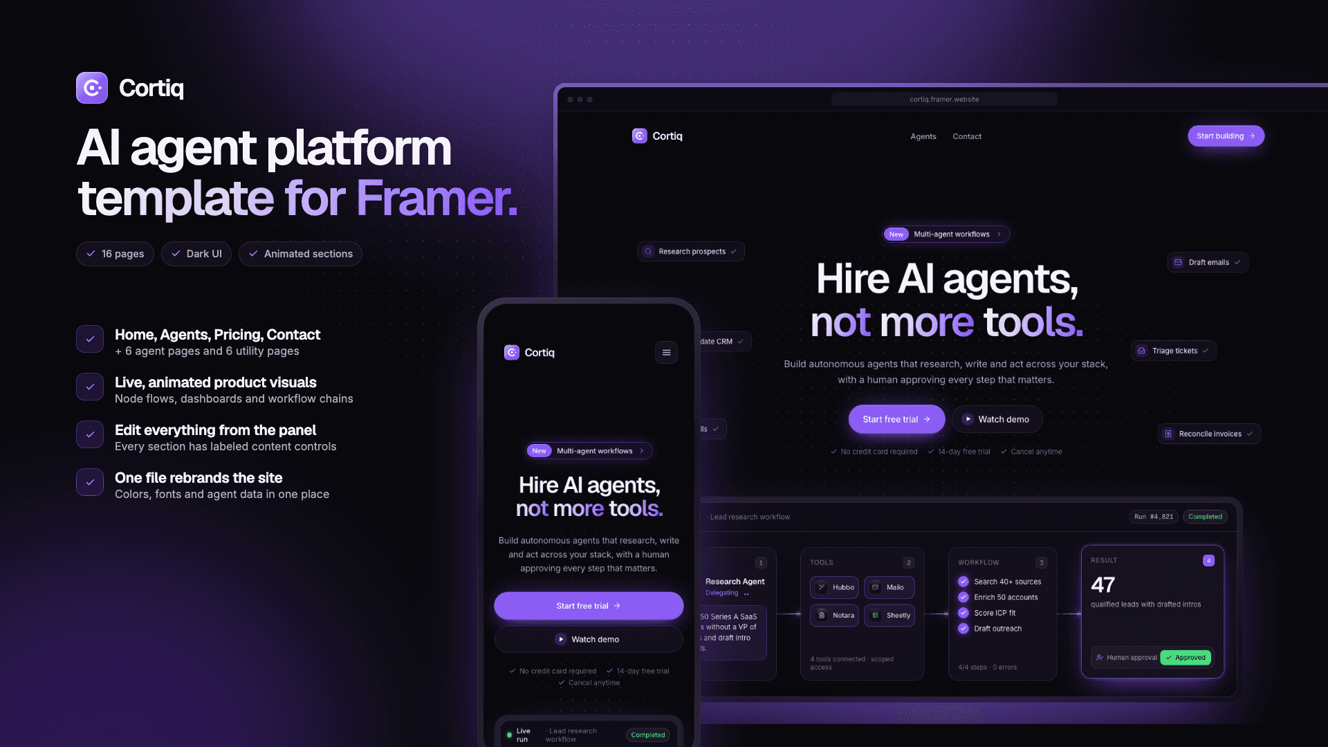 Mult Agent platform