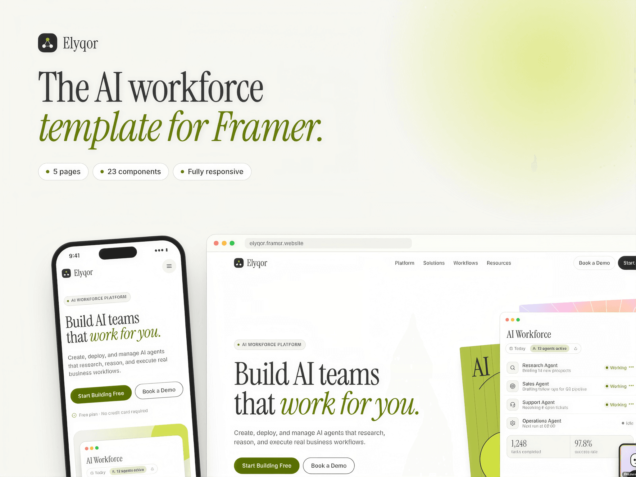 Elyqor Workforce