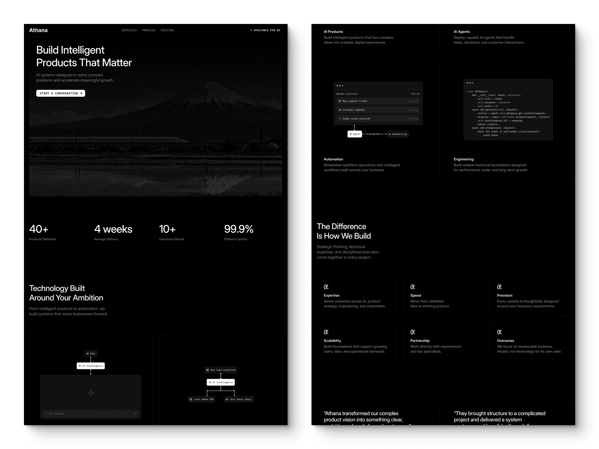 Athana: CMS Editable