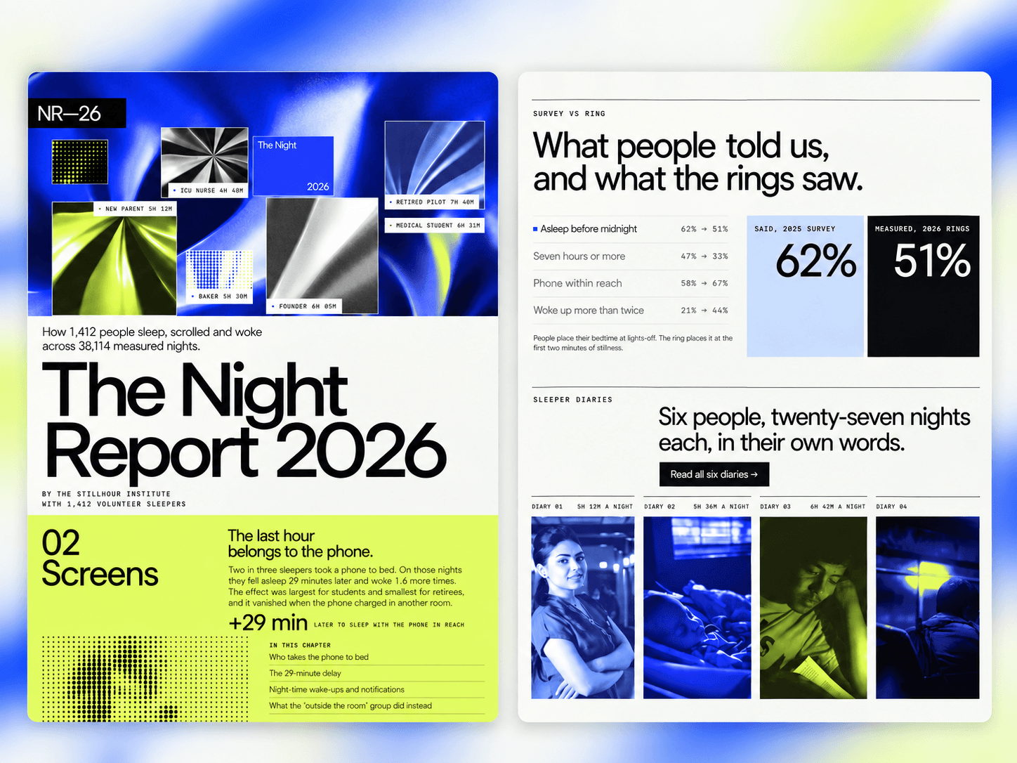 Reportfold
