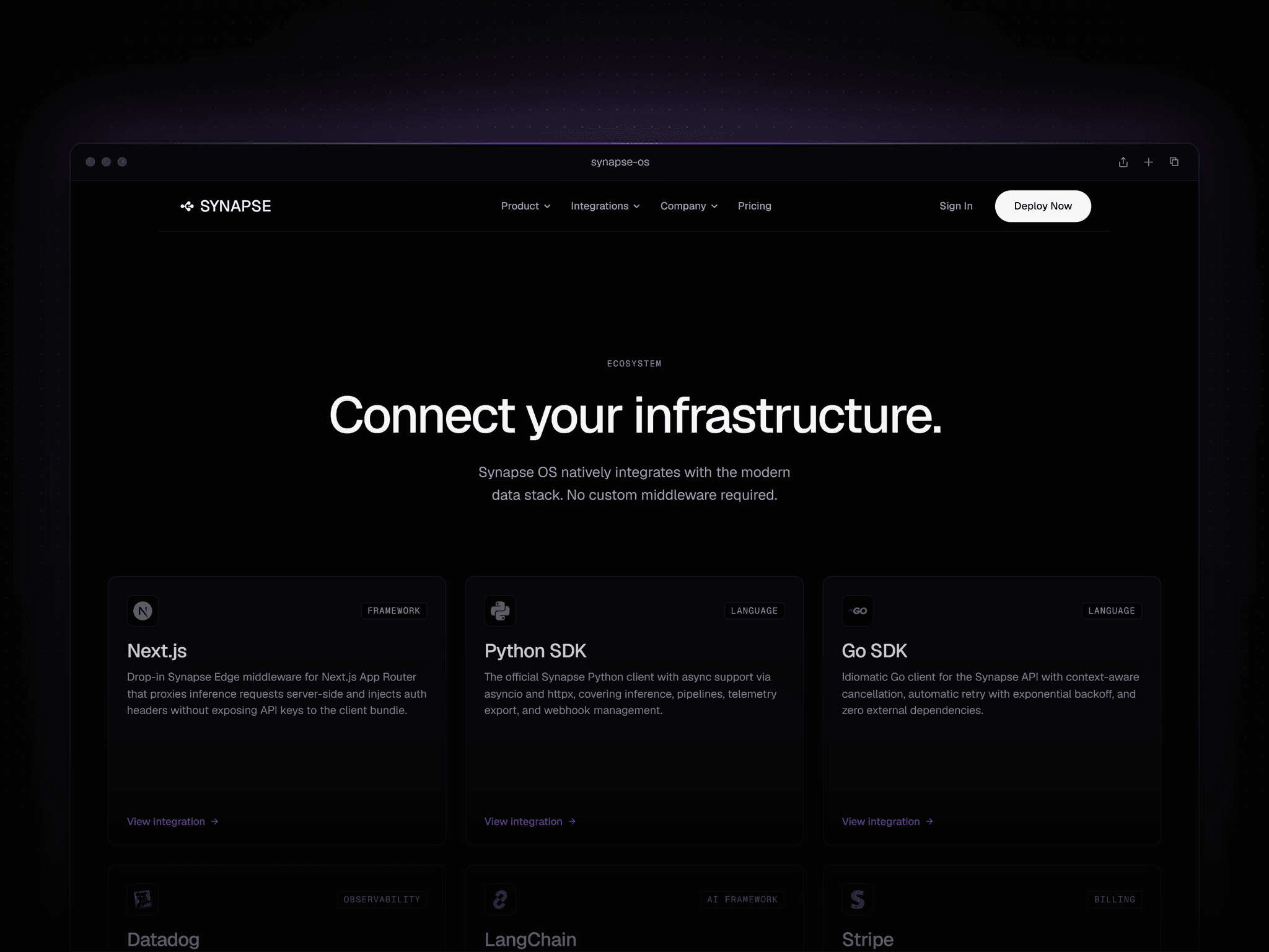 Synapse OS