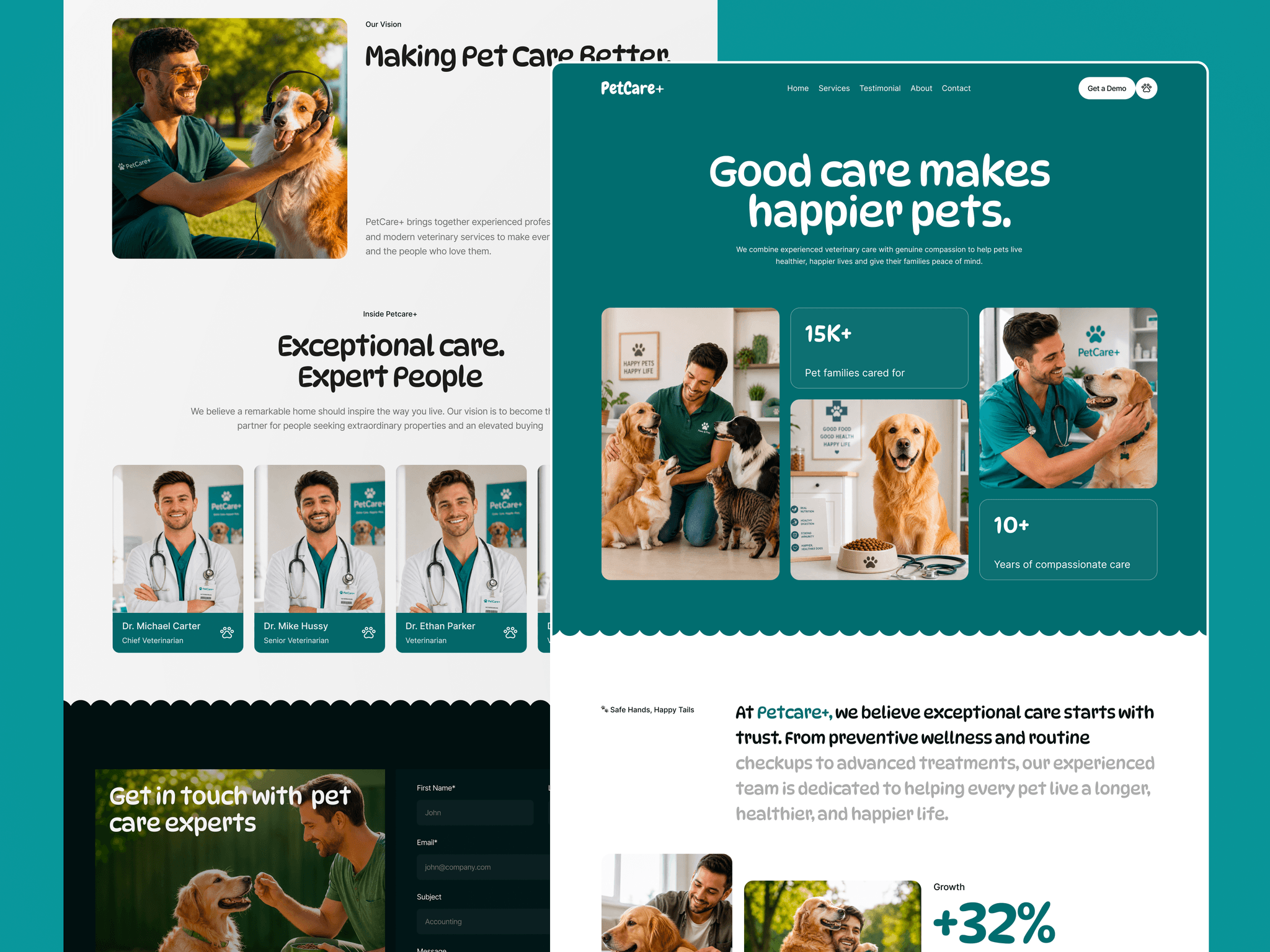 PetCare Website