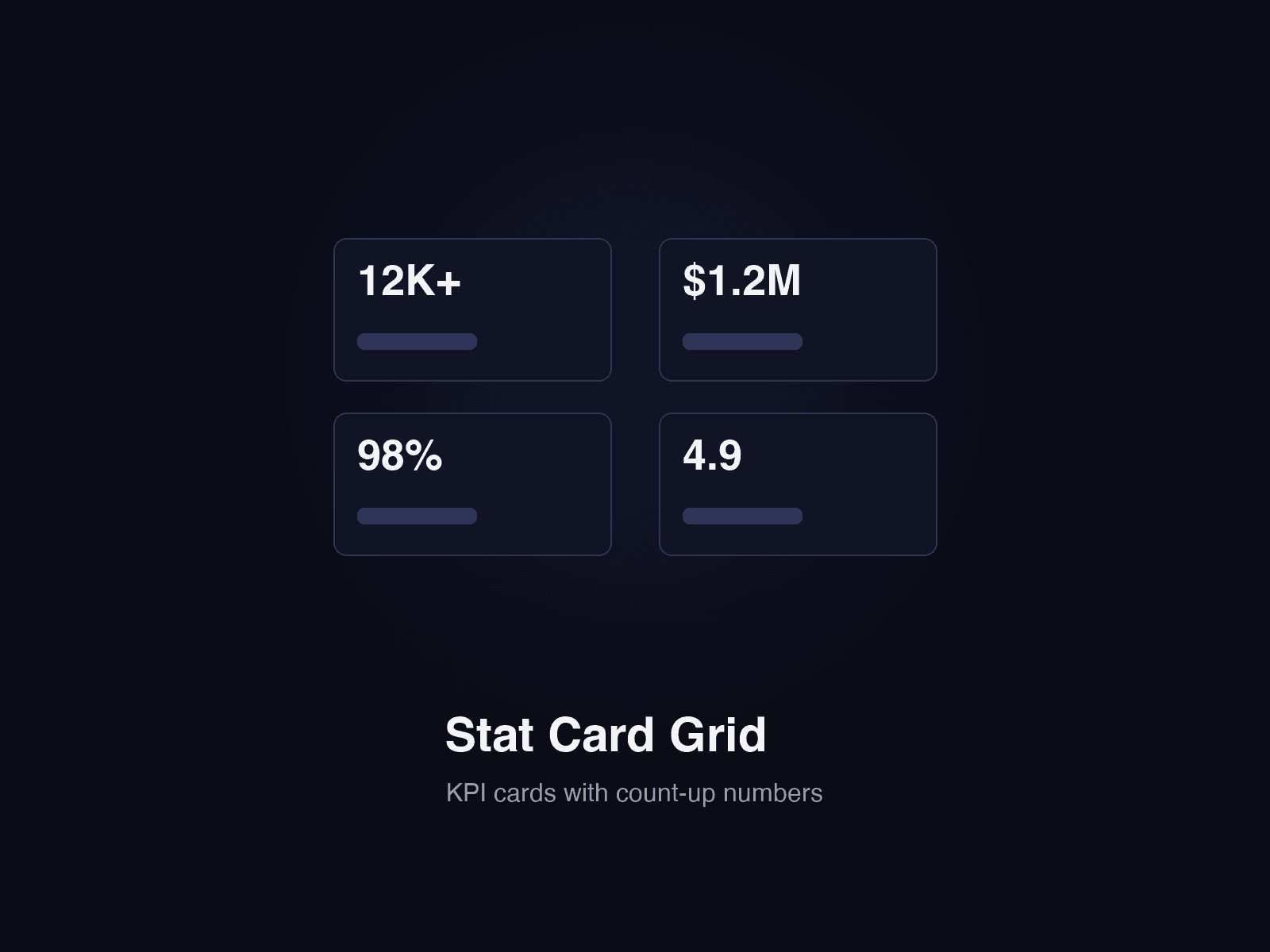 KPI Stat Cards