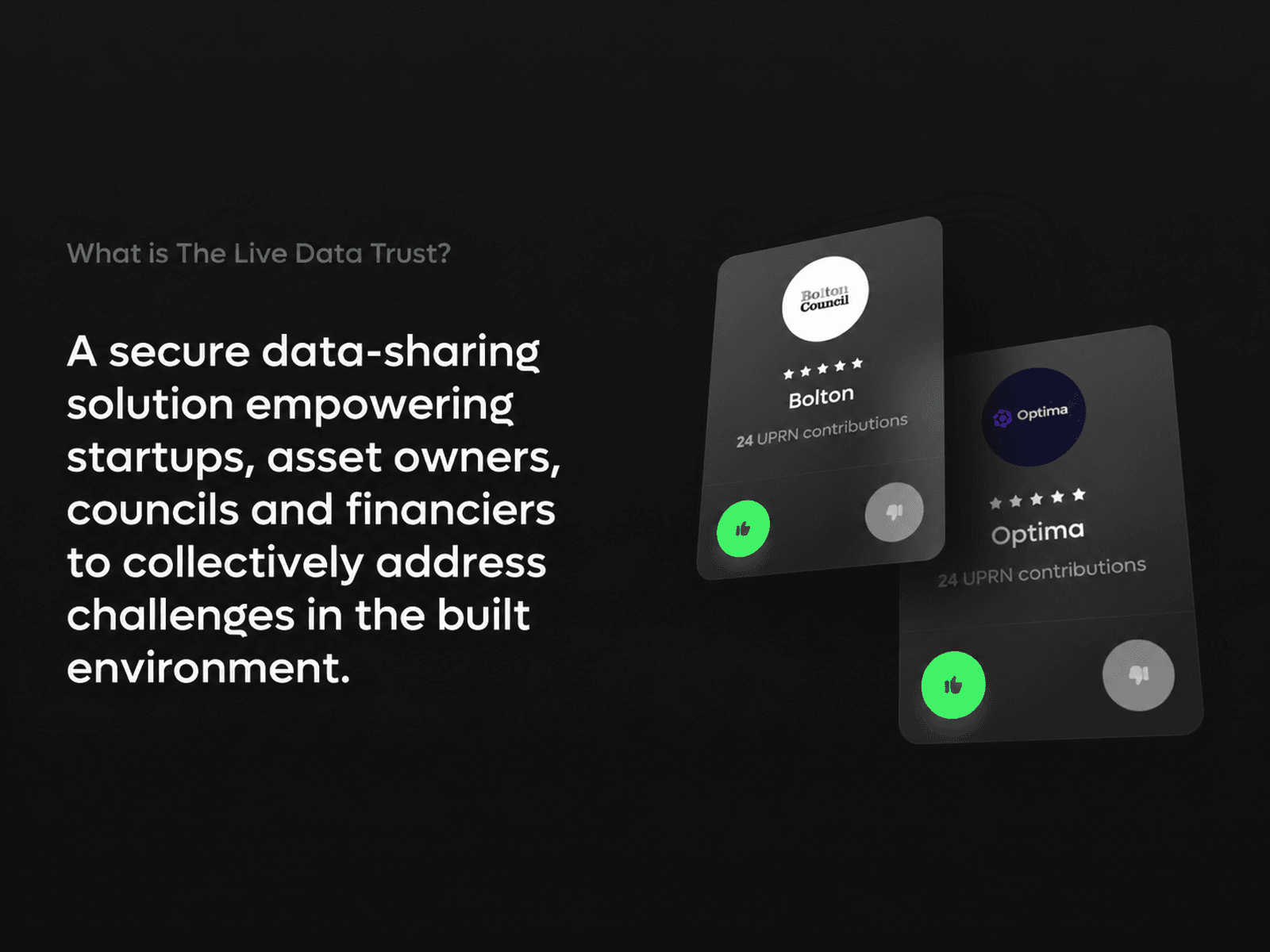 Live Data Trust