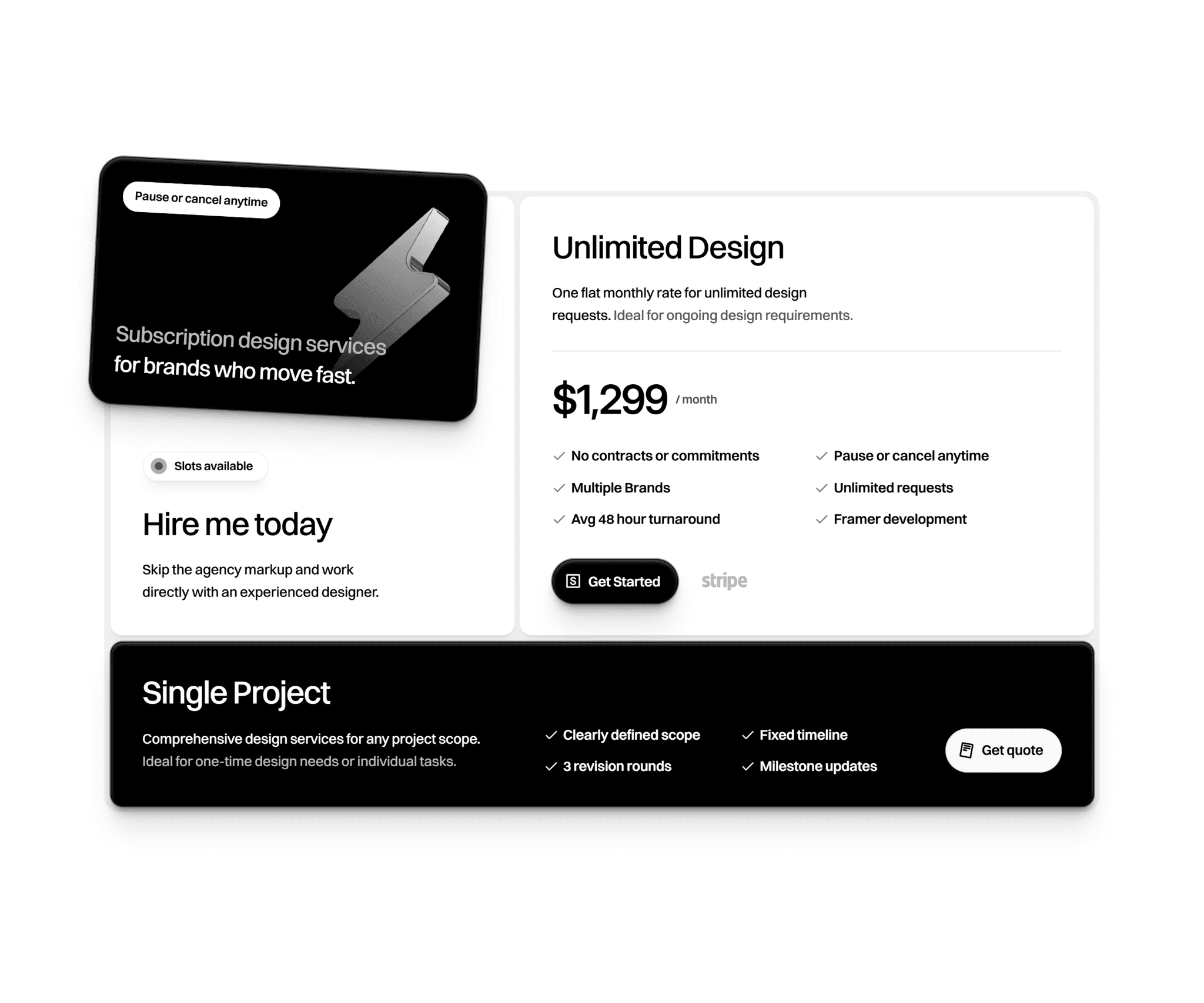 Floting Card