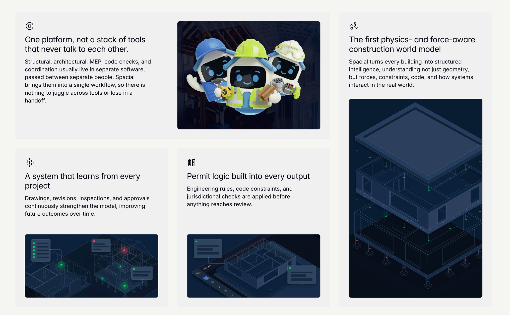 spacial.io/