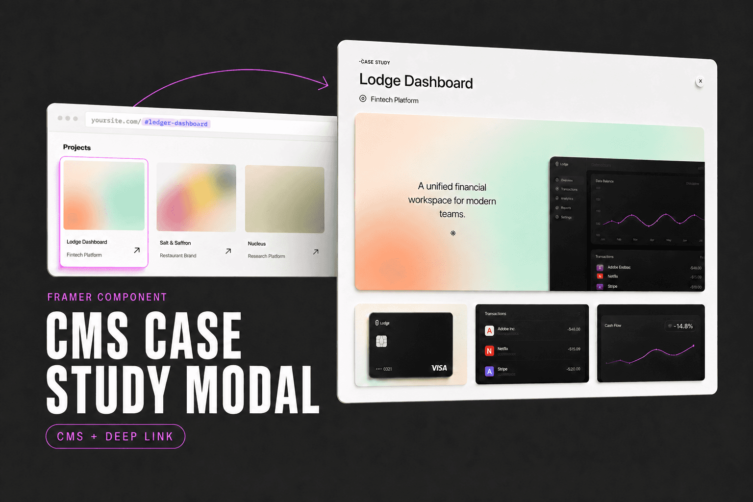 CMS Case Study Modal