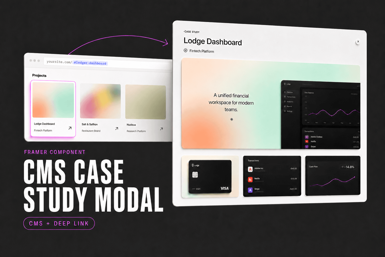 CMS Case Study Modal