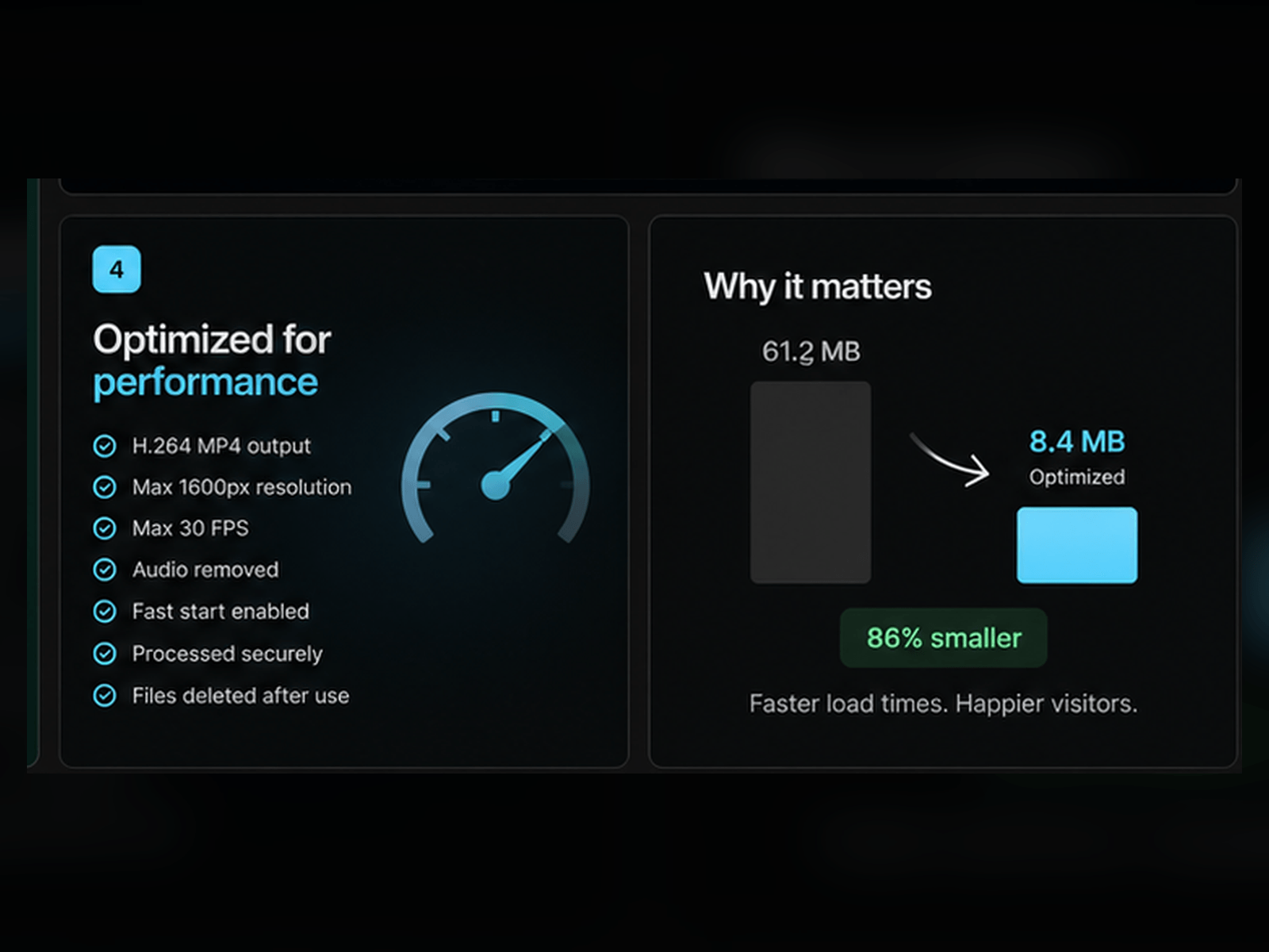 Video Compressor