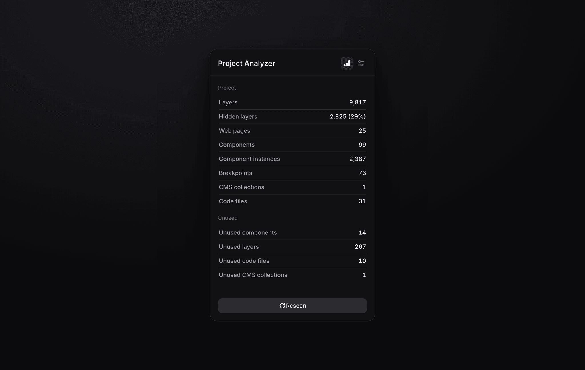 Project Analyzer