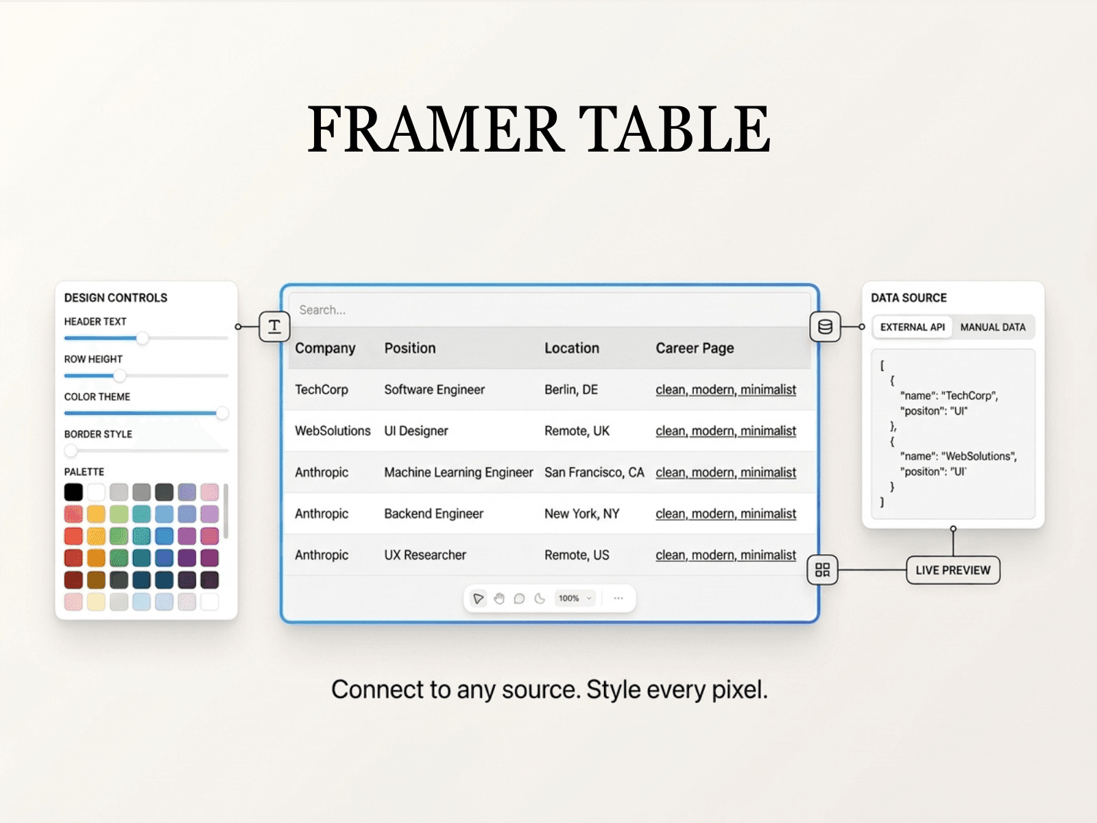 Dynamic Data Table